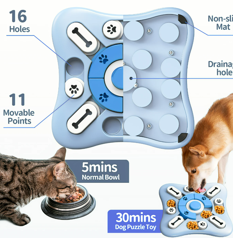 Interactive Slow Feeder Puzzle Toy for Dogs — Mental Stimulation & Treat Dispensing